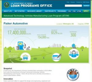DOE Loan Programs Office