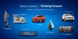 Ford sustainability