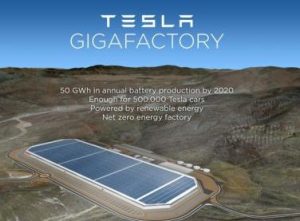 Tesla Gigafactory2